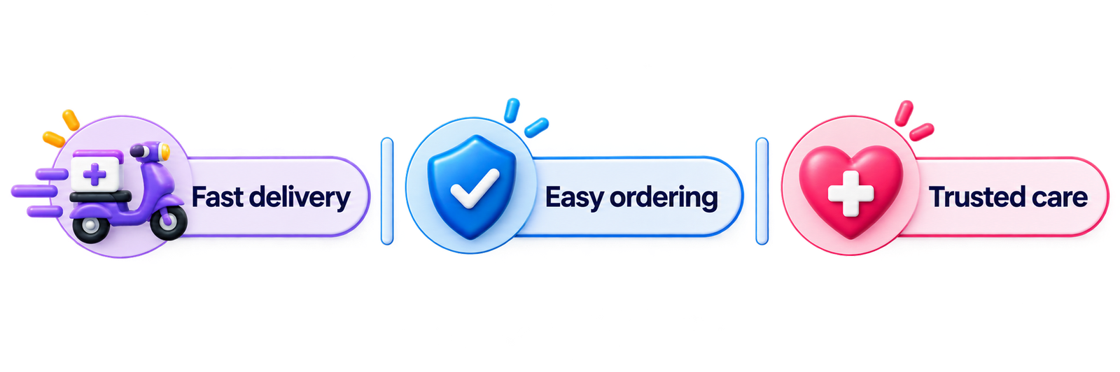 Fast delivery, easy ordering and trusted care